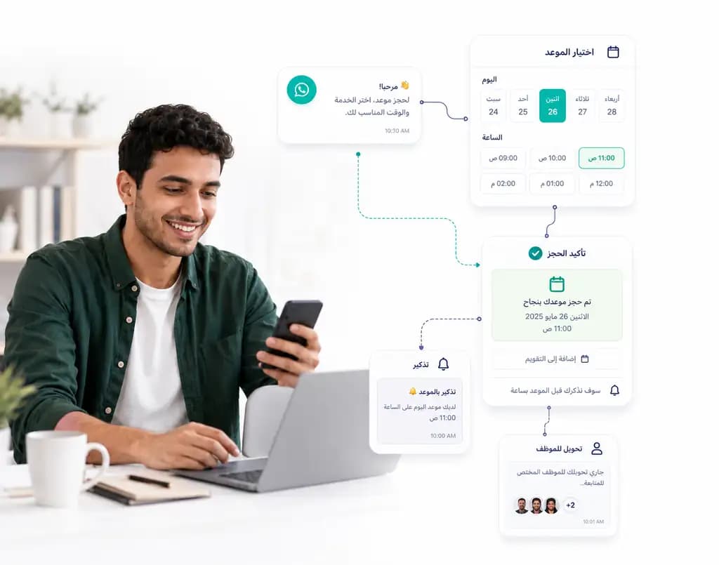 تدفق حجز موعد داخل Taloo يعرض اختيار اليوم والساعة وتأكيد الحجز وتذكير العميل