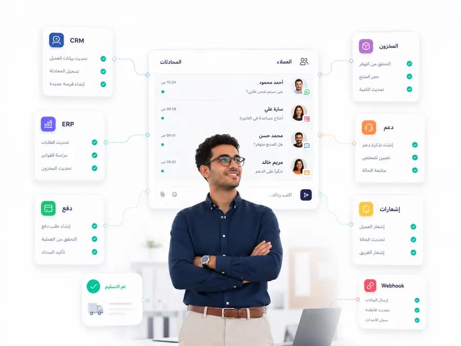 Webhook and integration settings inside Taloo