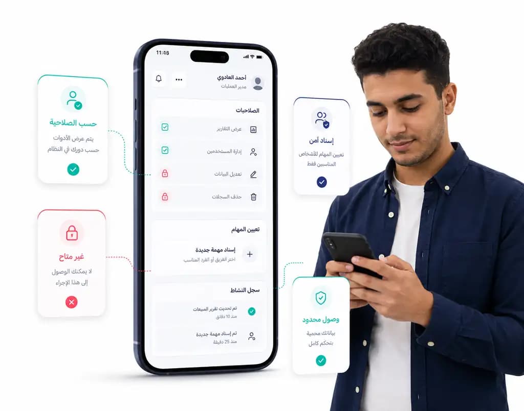 شاشة صلاحيات داخل تطبيق Taloo توضح الوصول المسموح والمغلق وإسناد المهام بأمان